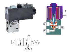 Ross Electro Magnetic Coil